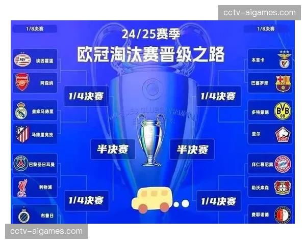 欧冠夺冠最新赔率：曼城仍居榜首，皇家马德里紧随其后